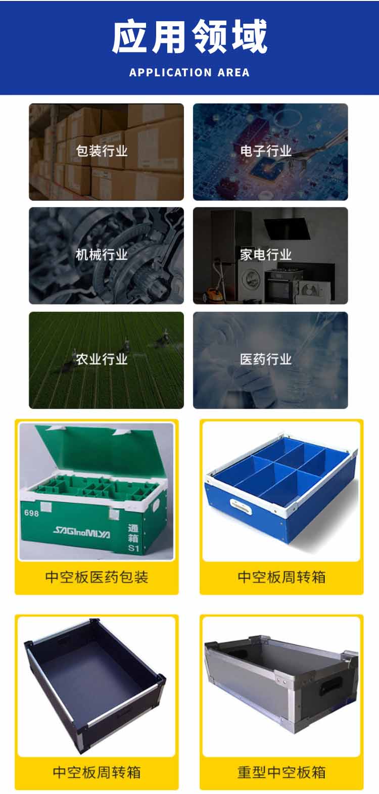 應用領(lǐng)域